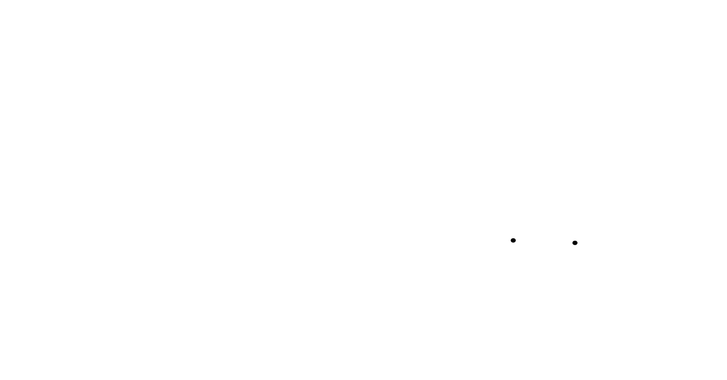 Brough Brothers